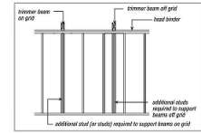 Timber Beam Supports